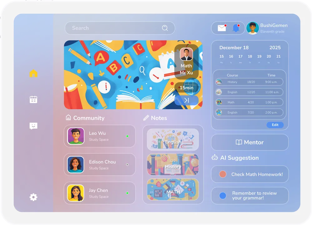 Original Coastline dashboard