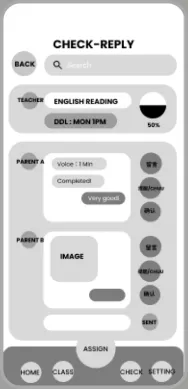 Original check-reply wireframe with Comment, Confirm and Remind on every submission